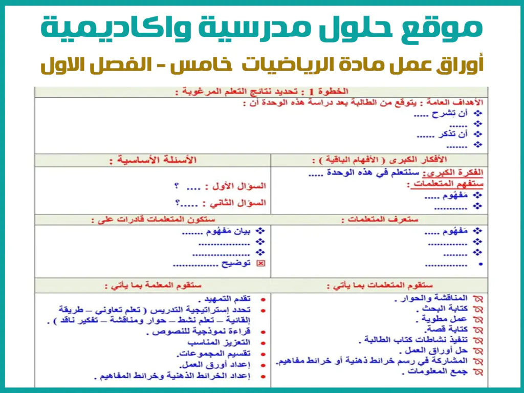 اوراق عمل رياضيات خامس ابتدائي الفصل الاول 1446