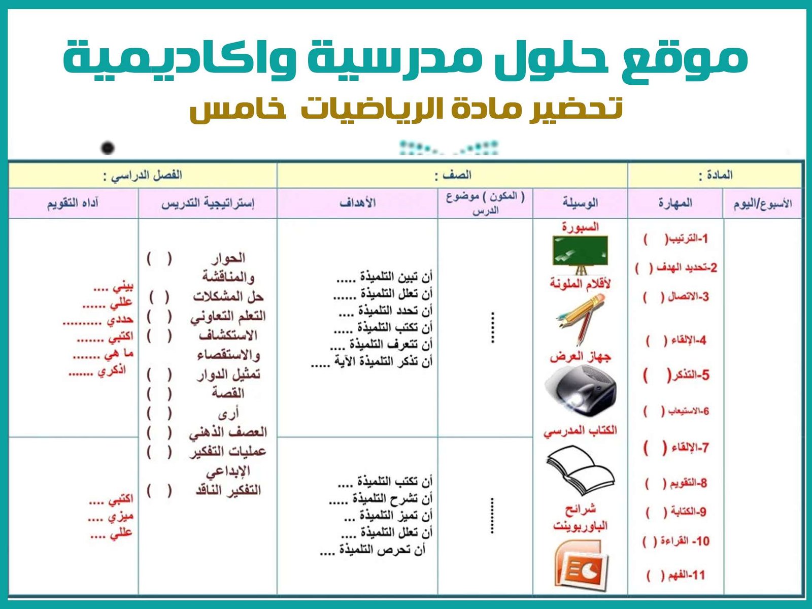 تحضير رياضيات خامس ابتدائي الفصل الاول 1444