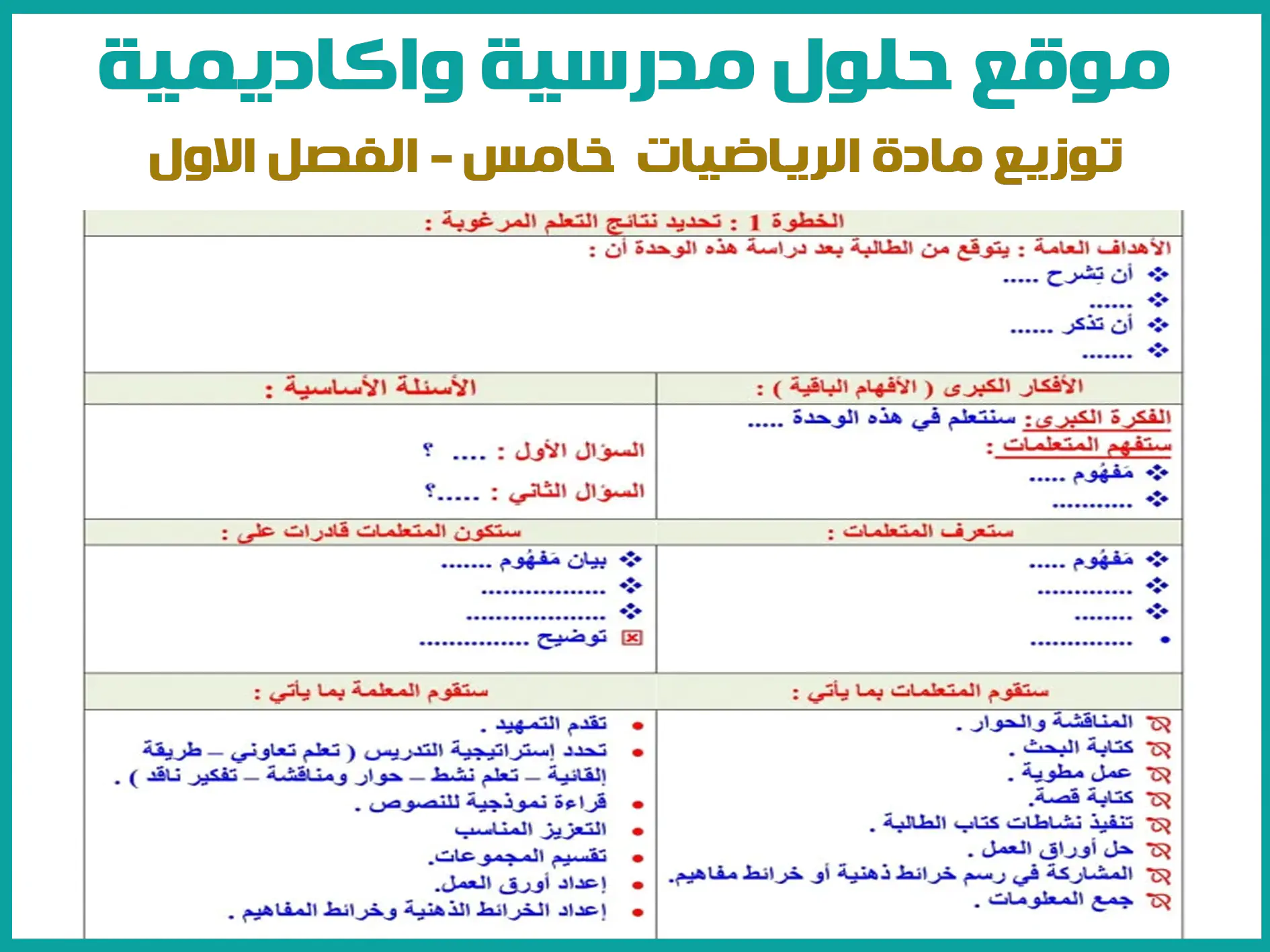توزيع رياضيات خامس ابتدائي الفصل الاول ف1 1446