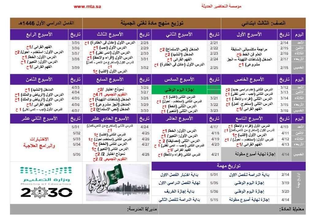 توزيع لغتي خامس ابتدائي الفصل الاول ف1 1446